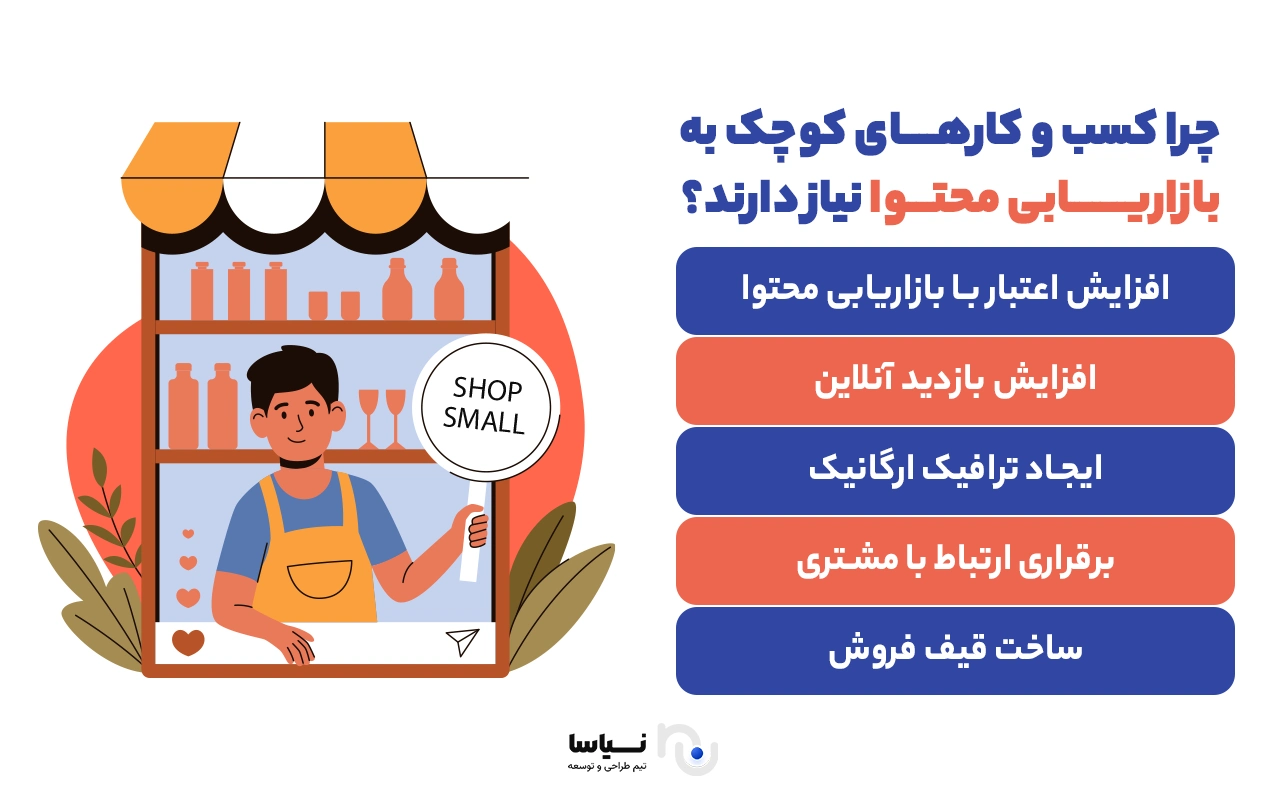 نیاز کسب و کارهای کوچک به بازاریابی محتوا